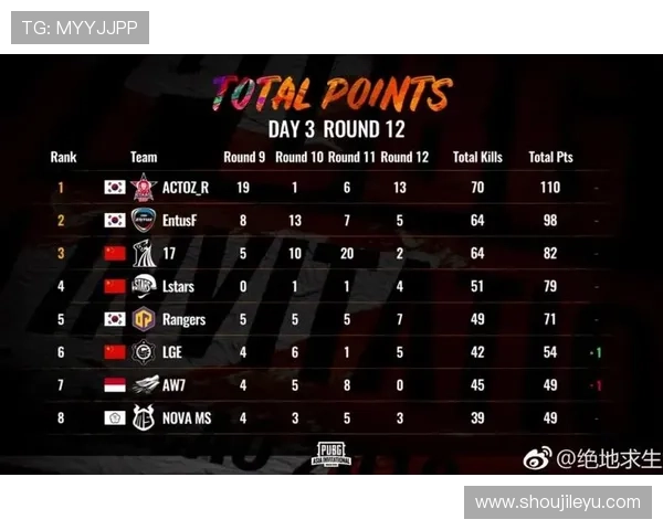 乐鱼体育网娱乐app安全可靠的体育娱乐平台推荐与评价