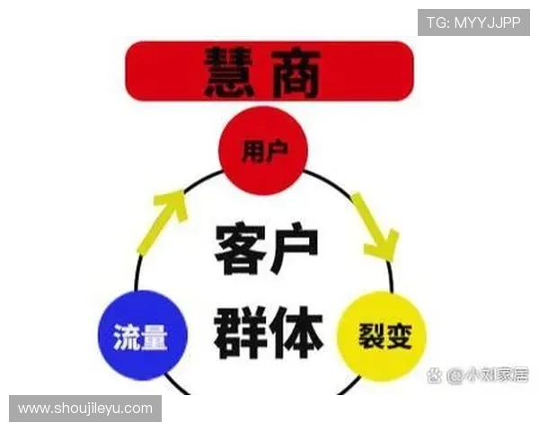 乐鱼国际:解析其安全保障措施与用户权益保护策略,打造值得信赖的线上娱乐环境 乐鱼国际:解析其安全保障措施与用户权益保护策略,打造值得信赖的线上娱乐环境