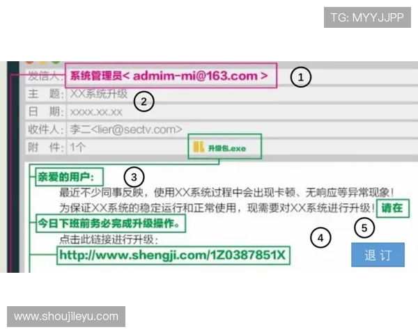 乐鱼网址登录线路异常处理流程及常用应对措施分析